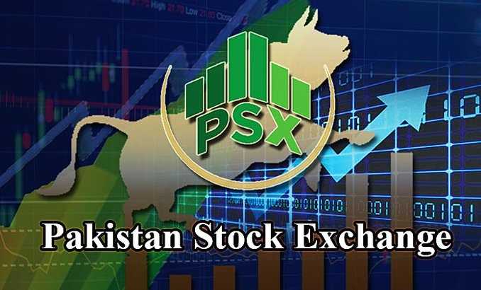 PSX Turns Bullish, Gains Over 421 Points