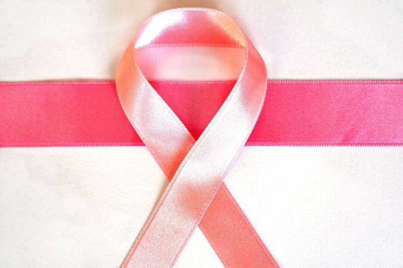 AI Accelerates Breast Cancer Diagnosis for High-Risk Women